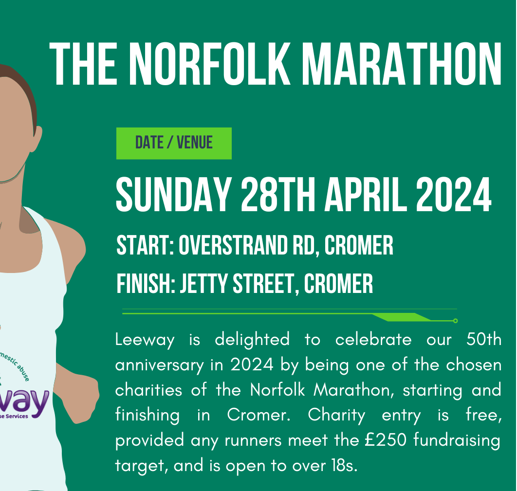 The Norfolk Marathon